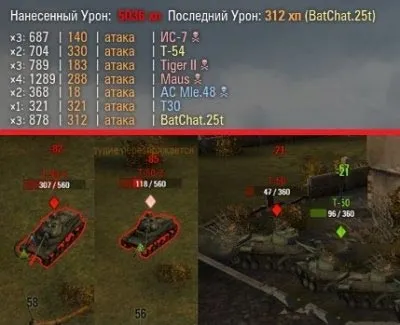 Мод лічильник нанесеного шкоди за бій в world of tanks (Справа панелі ушкоджень) Мод лічильник нанесеного шкоди за бій в world of tanks