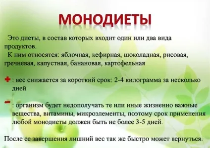 Монодієти для швидкого схуднення меню для моно дієт, рецепти (схуднення) Монодієти для швидкого схуднення меню для моно дієт, рецепти
