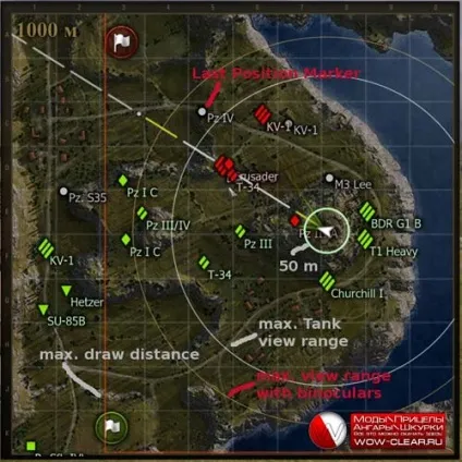 Мод лічильник нанесеного шкоди за бій в world of tanks (нанесений) Мод лічильник нанесеного шкоди за бій в world of tanks