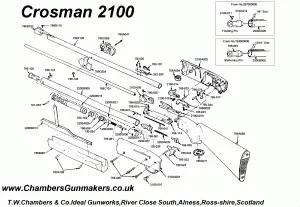 Мультикомпресійна пневматична гвинтівка crosman 2100 (яких) Мультикомпресійна пневматична гвинтівка crosman 2100