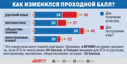 М'язи потрібні голові