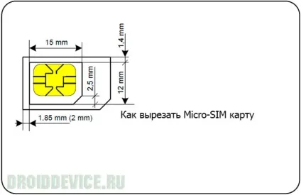 Мугикаючи, робимо мікро sim зі звичайної сімки, своїми руками