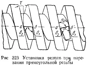 Нарізування прямокутної та трапецеїдальної різьби