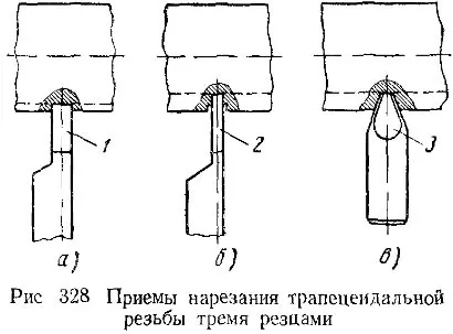 Нарізування прямокутної та трапецеїдальної різьби