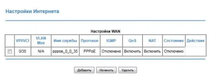 Налаштування netgear jdgn1000 і wnr2200 для Ростелекома (jdgn1000) Налаштування netgear jdgn1000 і wnr2200 для Ростелекома