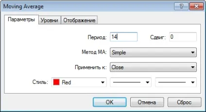 Налаштування змінних середніх для різних таймфреймів (середніх) Налаштування змінних середніх для різних таймфреймів