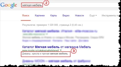 Налаштування seo інформації (шаблон який буде) Налаштування seo інформації