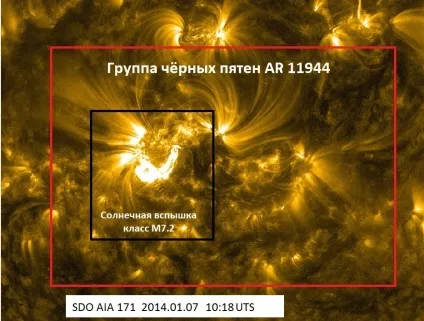 На сонці утворилася велика чорна пляма, лабораторія космічних досліджень (космонавтика) На сонці утворилася велика чорна пляма, лабораторія космічних досліджень