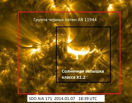 На сонці утворилася велика чорна пляма, лабораторія космічних досліджень (велика) На сонці утворилася велика чорна пляма, лабораторія космічних досліджень