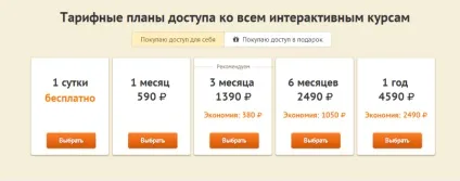 Нетологія - онлайн навчання інтернет професіями (навчання) Нетологія - онлайн навчання інтернет професіями