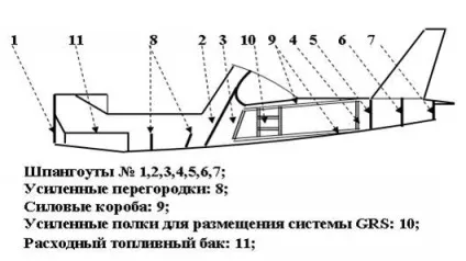 Призначення і конструкція крила (конструкція) Призначення і конструкція крила