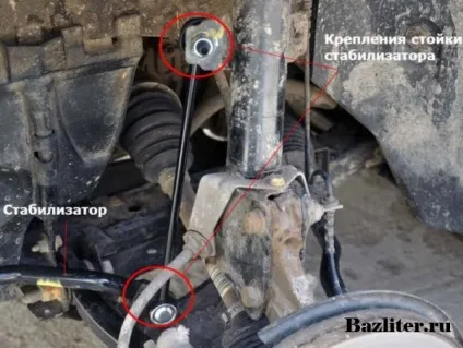 Недоробки бюджетних автомобілів renault logan
