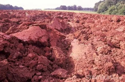 Нульовий цикл - будівництво будинку - етапи будівництва