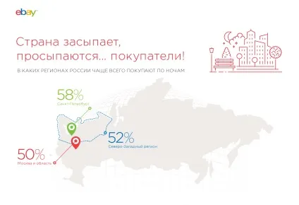 Нічні покупці як Украінане витрачають те, що заробили днем (нічні) Нічні покупці як Украінане витрачають те, що заробили днем