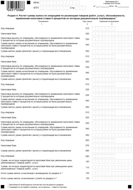 Нова декларація з пдв з 2017 року, статті, бухгалтерські послуги «екоплюс» (аутсорсинг) Нова декларація з пдв з 2017 року, статті, бухгалтерські послуги «екоплюс»