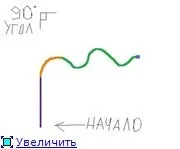 Навчання longjump - y - занурся в гру (longjump) Навчання longjump - y - занурся в гру
