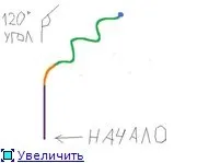Навчання longjump - y - занурся в гру (longjump) Навчання longjump - y - занурся в гру
