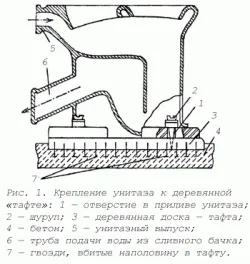 Загальні рекомендації по монтажу унітазу у ванній кімнаті (зачеканівают цементно-піщаним розчином) Загальні рекомендації по монтажу унітазу у ванній кімнаті