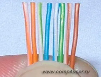 Обтиск мережевого (lan) кабелю rj-45, блог комп'ютерного майстра! (Rj-45) Обтиск мережевого (lan) кабелю rj-45, блог комп'ютерного майстра!