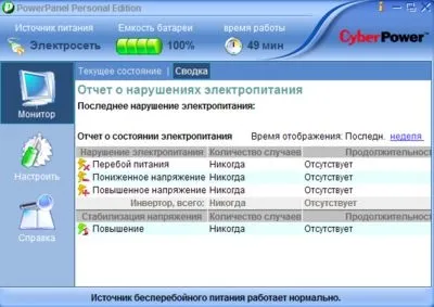 Огляд ибп cyberpower value gp 1500elcd, відмінний продукт для дому та офісу mega obzor (продукт) Огляд ибп cyberpower value gp 1500elcd, відмінний продукт для дому та офісу mega obzor