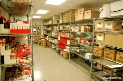 Загальні умови зберігання товарів у магазині (умови) Загальні умови зберігання товарів у магазині