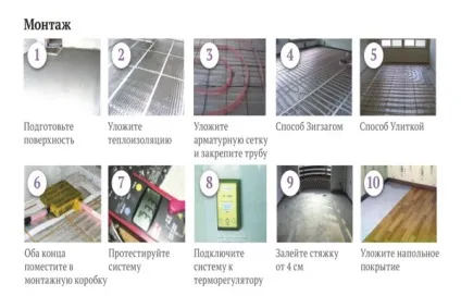 Огляд і монтаж електричних теплих підлог під ламінат (електричний тепла підлога переваги кабельний інфрачервоний нагрівальні мати монтаж) Огляд і монтаж електричних теплих підлог під ламінат