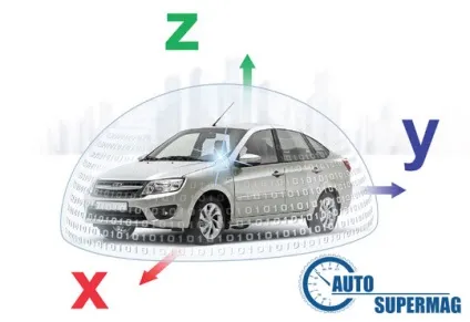 Огляд автосигналізації starline a93 (starline) Огляд автосигналізації starline a93