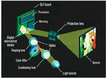 Огляд samsung sp-h03