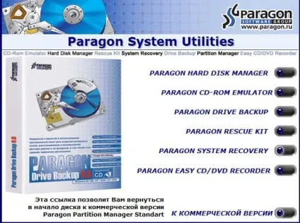 Огляд paragon partition manager 6
