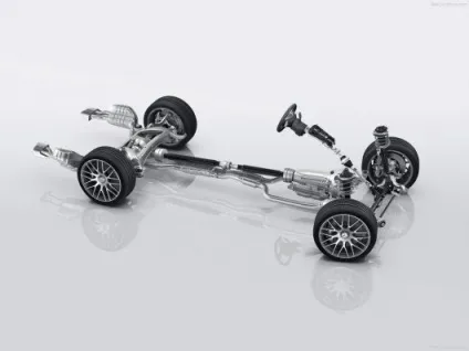 Огляд універсала mercedes cls shooting brake (технологію) Огляд універсала mercedes cls shooting brake