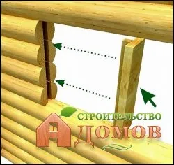 Окосячка в дерев'яному будинку, навіщо потрібна окосячка, види окосячкі, конструкція окосячкі, установка