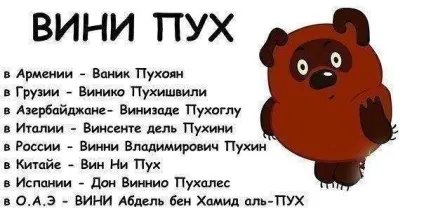 Дуже круті ники для канал на youtube - потужна інструкція як їх придумати (ники) Дуже круті ники для канал на youtube - потужна інструкція як їх придумати
