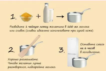Омолоджуюча маска для обличчя від софи лорен (особи) Омолоджуюча маска для обличчя від софи лорен
