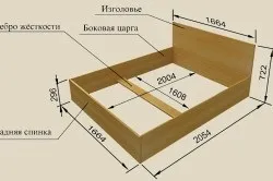 Підстава для ліжка своїми руками підготовчі роботи, збірка підстави