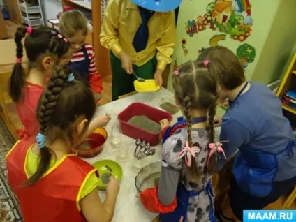 Дослідно-експериментальна діяльність «як з'являються гори» (старший дошкільний вік) (для батьків) Дослідно-експериментальна діяльність «як з'являються гори» (старший дошкільний вік)