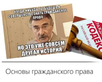 Основи цивільного права