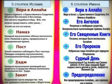 Презентація - іслам - завантажити безкоштовно
