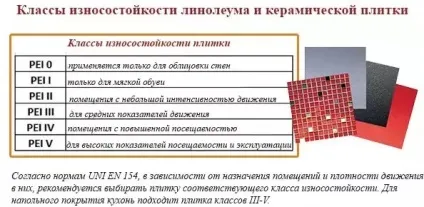 Переваги колекції плитки «доміно», для чого використовується і де застосовується (доміно ванної кімнати) Переваги колекції плитки «доміно», для чого використовується і де застосовується