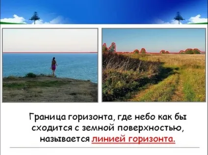 Презентація горизонт, 2 клас навколишній світ (горизонт) Презентація горизонт, 2 клас навколишній світ