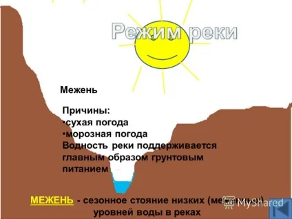 Презентація на тему річка - водний потік, поточний у виробленому їм поглибленні, званому - русло (тему) Презентація на тему річка - водний потік, поточний у виробленому їм поглибленні, званому - русло