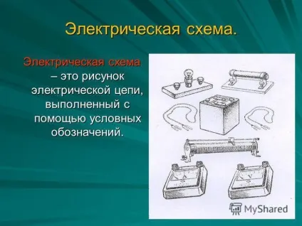 Презентація на тему електричний ланцюг і електрична схема (електричний ланцюг і електрична схема .. електричний ланцюг електричні ланцюги дозволяють отримувати струми) Презентація на тему електричний ланцюг і електрична схема