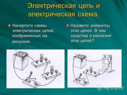 Презентація на тему електричний ланцюг і електрична схема (направляти і розподіляти їх так) Презентація на тему електричний ланцюг і електрична схема