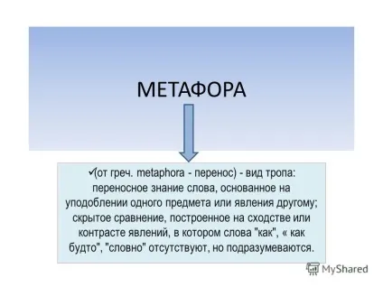 Презентація на тему метафора (від грец