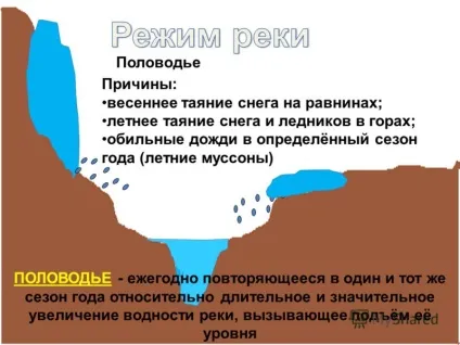 Презентація на тему річка - водний потік, поточний у виробленому їм поглибленні, званому - русло (річка) Презентація на тему річка - водний потік, поточний у виробленому їм поглибленні, званому - русло