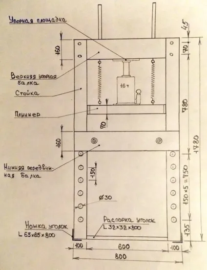 Преси для спрессовиванія макулатури (маса пресованої стоси зусиллі) Преси для спрессовиванія макулатури