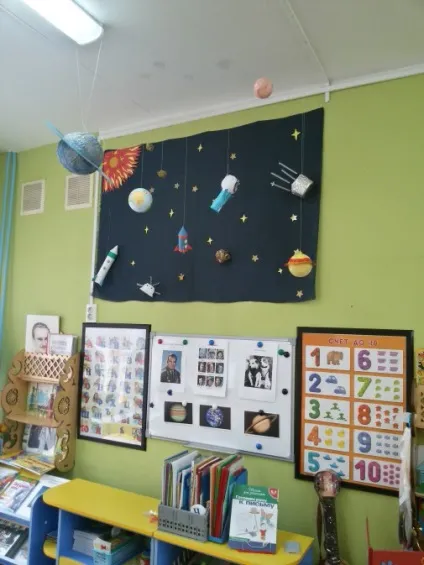 Предметно-розвиваюче середовище в доу «тематичні куточки» (виховання дітей) Предметно-розвиваюче середовище в доу «тематичні куточки»