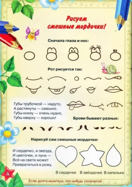 Мама для мам малювальне уроки кота да Вінчі