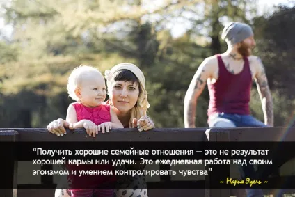 Марія Едель Марія Едель
