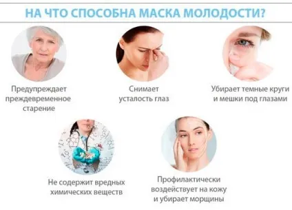 Маска з крохмалю для особи замість ботокса відгуки, корисні властивості, огляд рецептів (крохмальна маска) Маска з крохмалю для особи замість ботокса відгуки, корисні властивості, огляд рецептів
