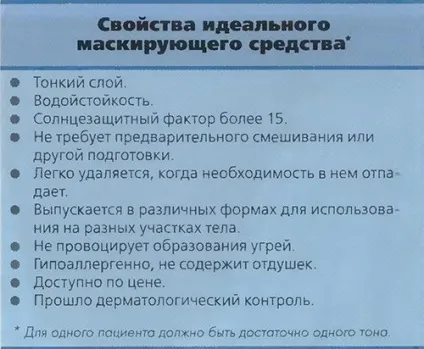 маскування рубців